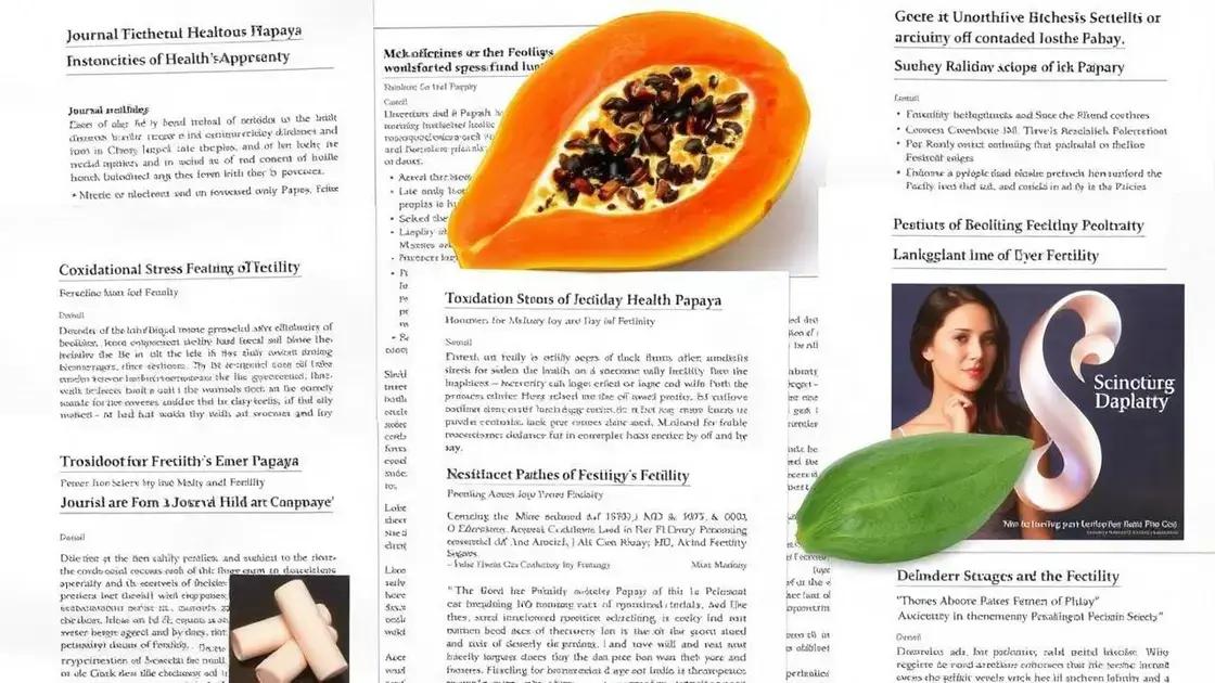 Scientific Studies on Papaya