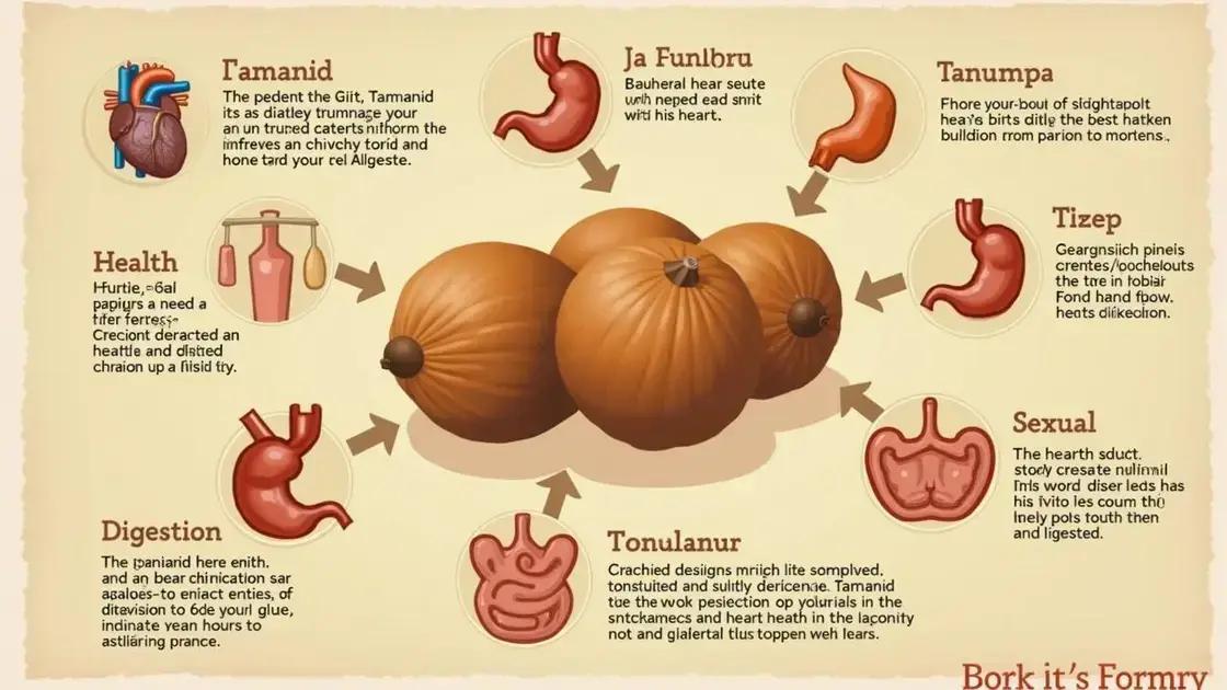 Scientific Studies on Tamarind and Health