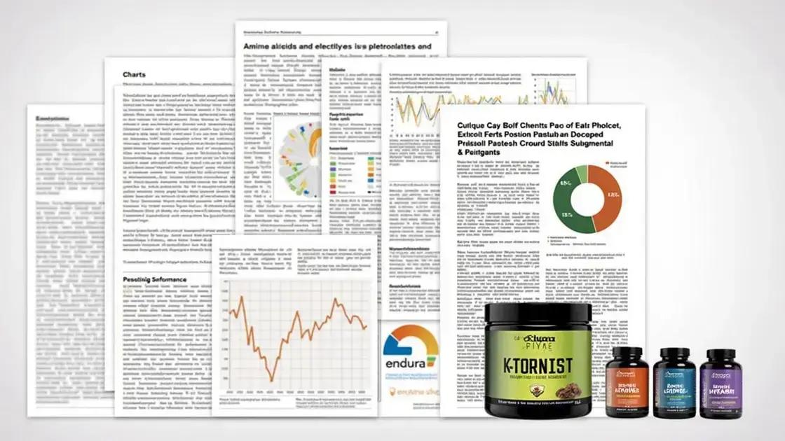 Scientific Studies Supporting Endura PRIME