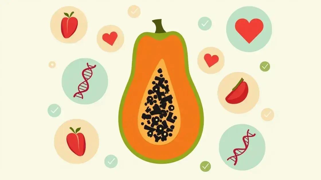 Scientific Studies Supporting Papaya for Heart Health