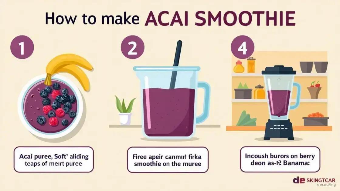 Step-by-Step Guide to Making Acai Smoothies