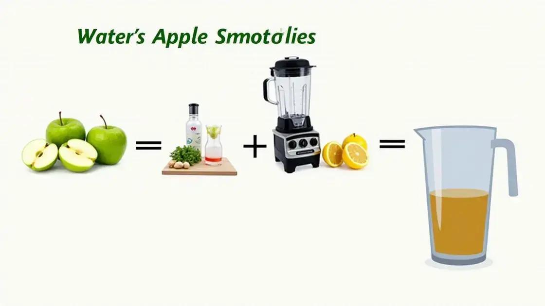 Step-by-Step Guide to Making Water Apple Smoothies