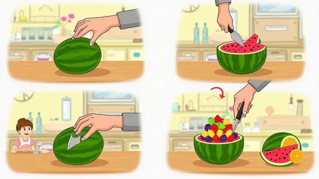 Step-by-Step Guide to the Watermelon Trick