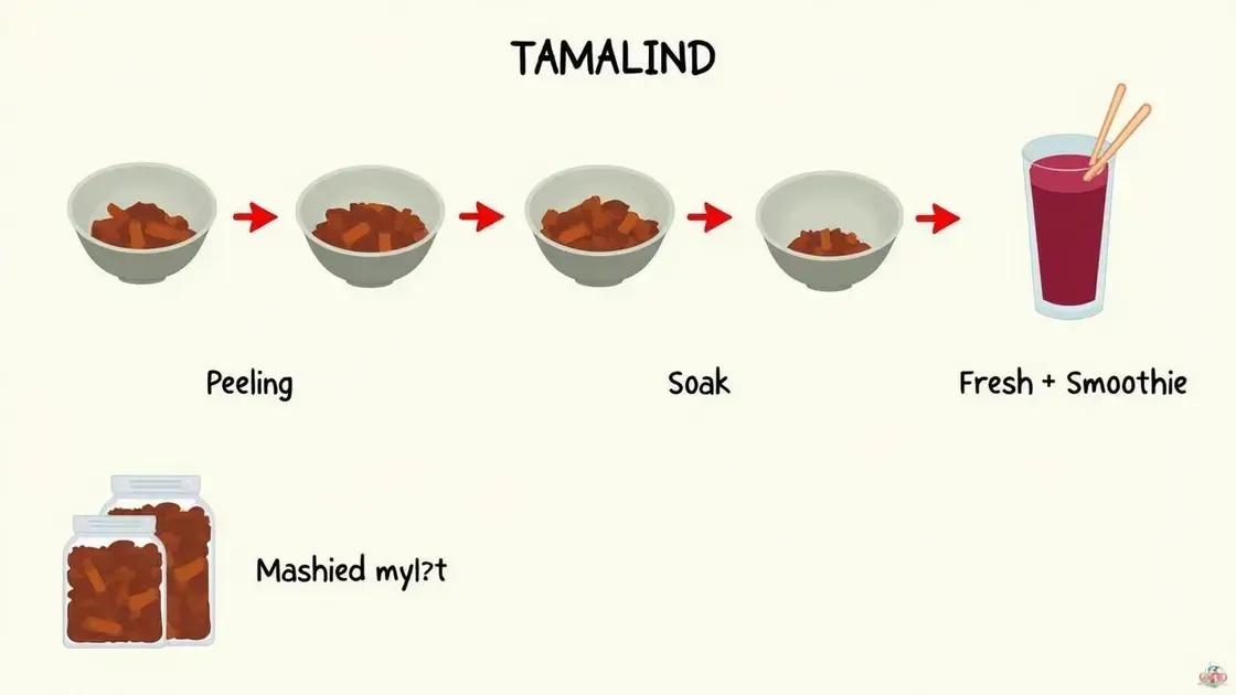 Storing and Preparing Tamarind for Smoothies