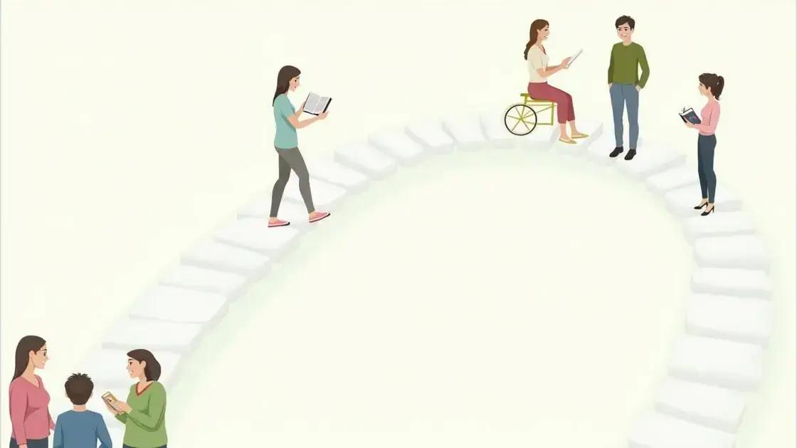 Strategies for Positive Engagement
