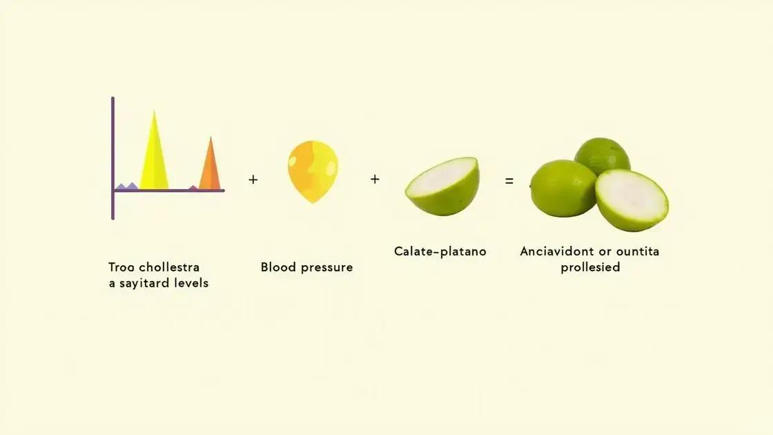 Studies Linking Sapodilla and Cardiovascular Benefits