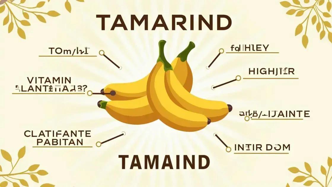 Tamarind Nutritional Profile