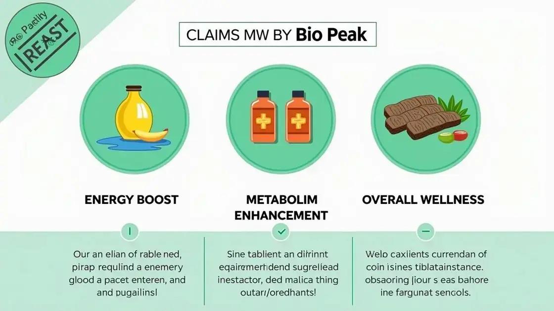 The Claims Made by Bio Peak