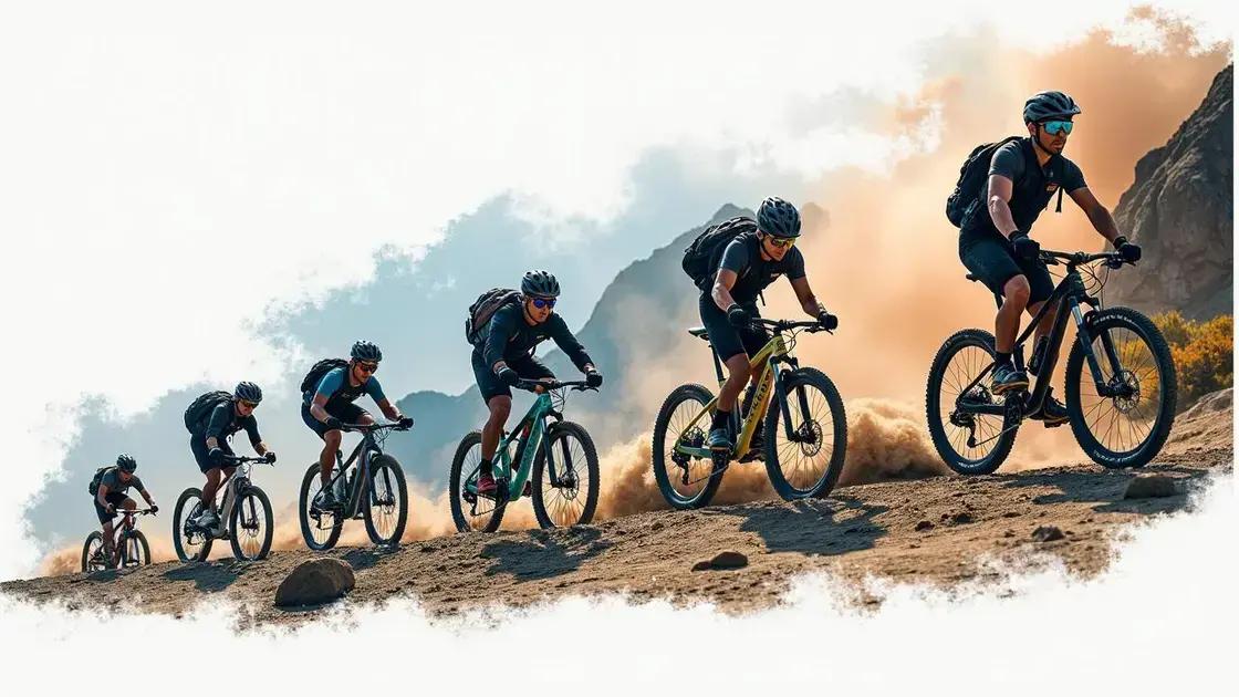 The History of Endura Products