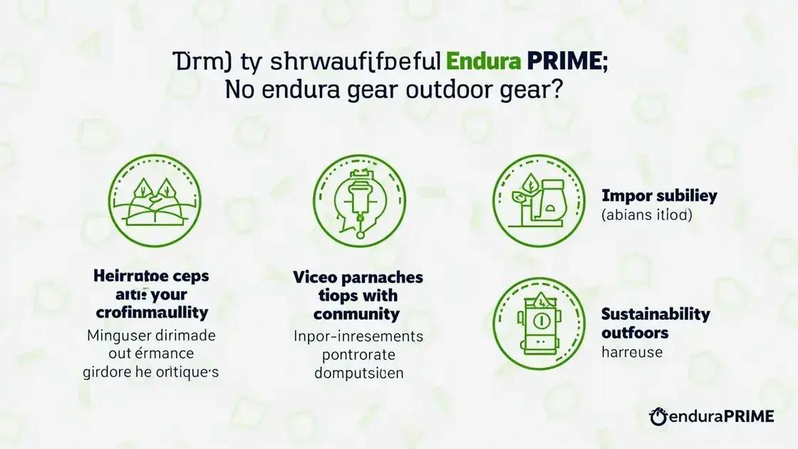The Impact on Outdoor Gear