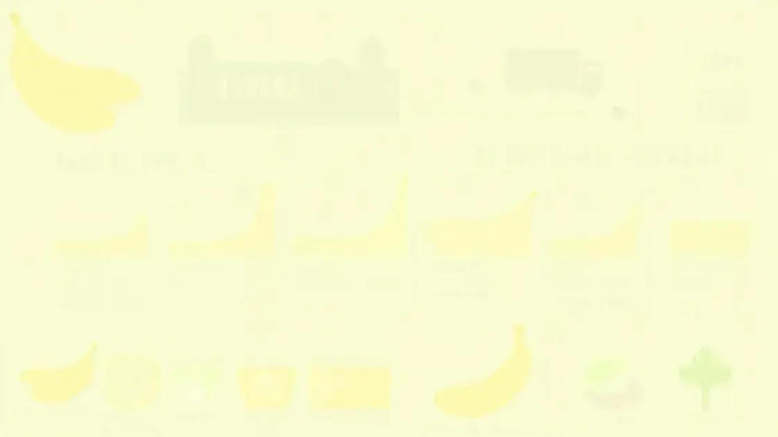 The Nutritional Profile of Bananas