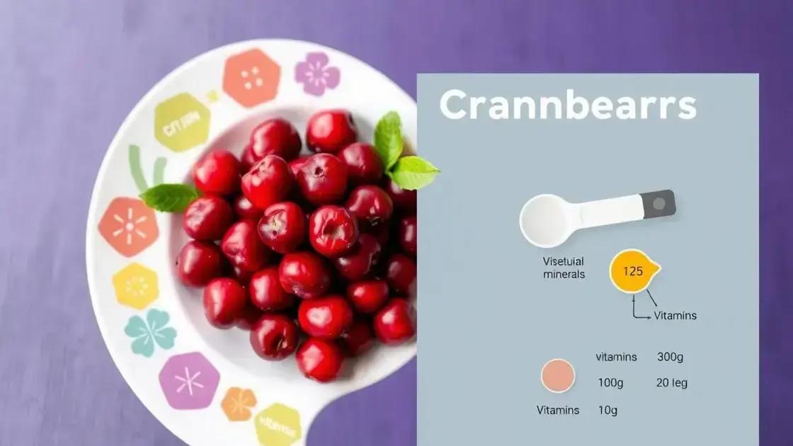 The Nutritional Profile of Cranberries