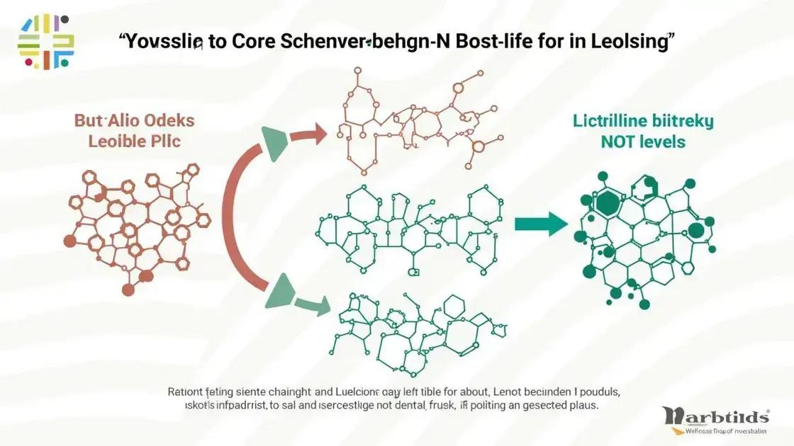 The Science Behind Boostaro