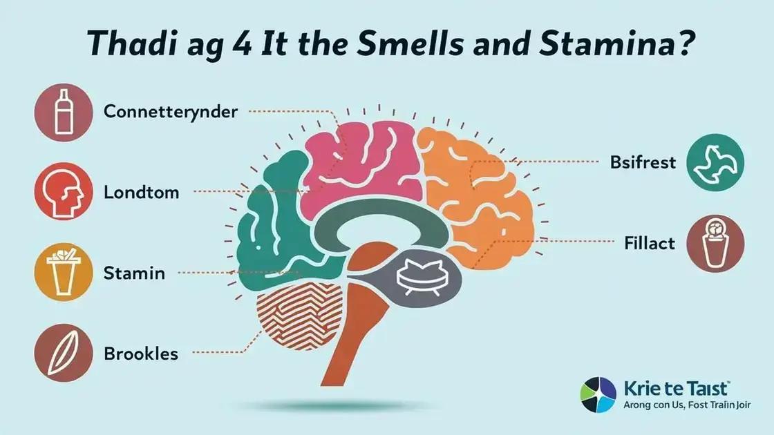 The Science Behind Smell and Stamina