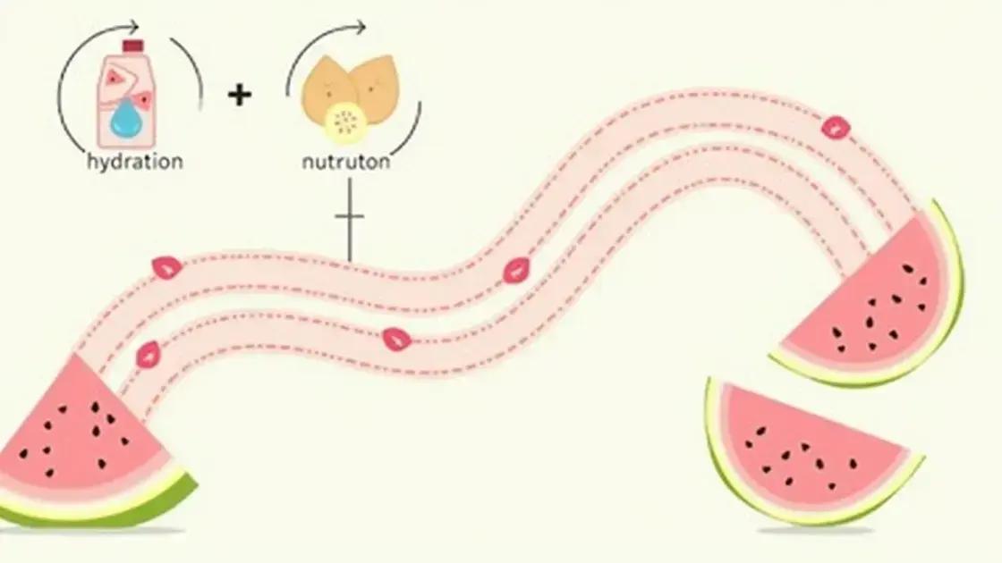 The Science Behind Watermelon and Blood Circulation