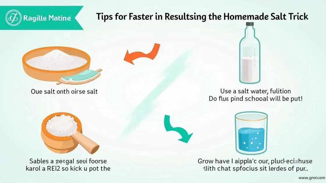 Tips for Faster Results