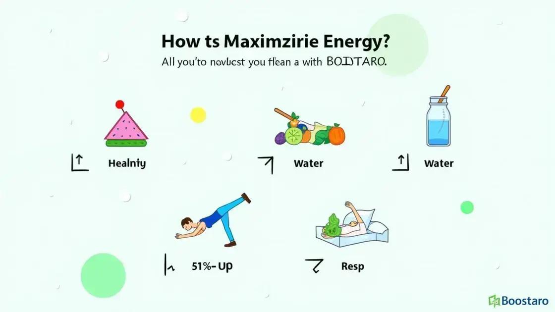 Tips for Maximizing Energy with Boostaro