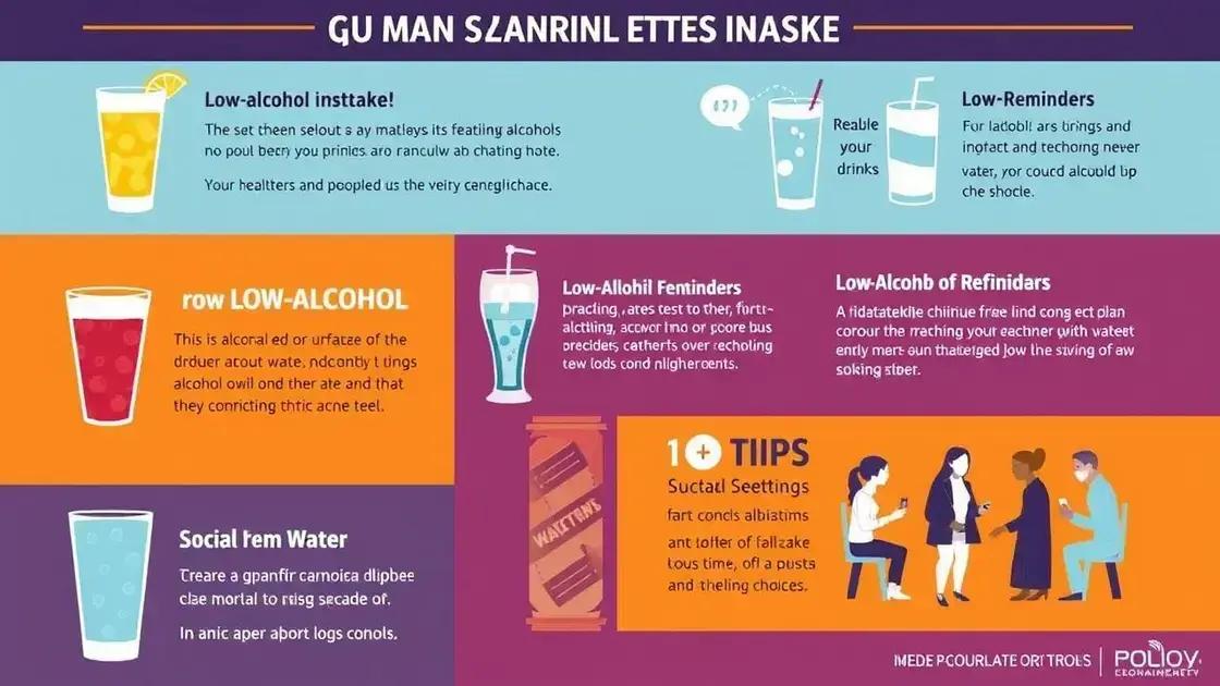 Tips to Manage Alcohol Intake