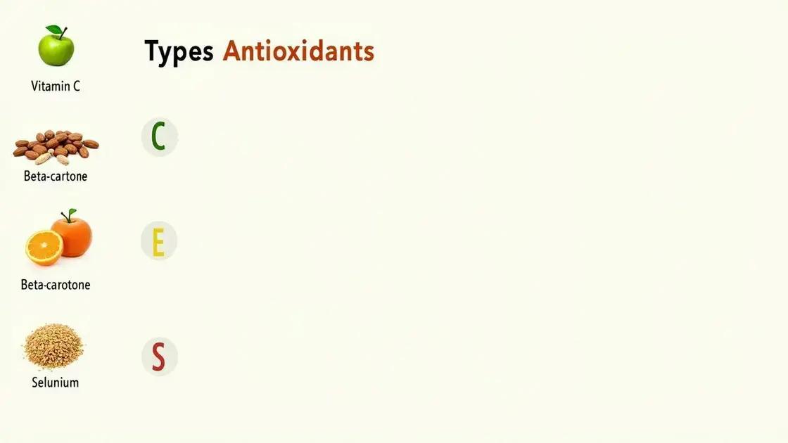 Understanding Antioxidants and Their Importance