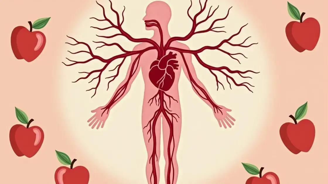 Understanding Blood Flow and Its Importance