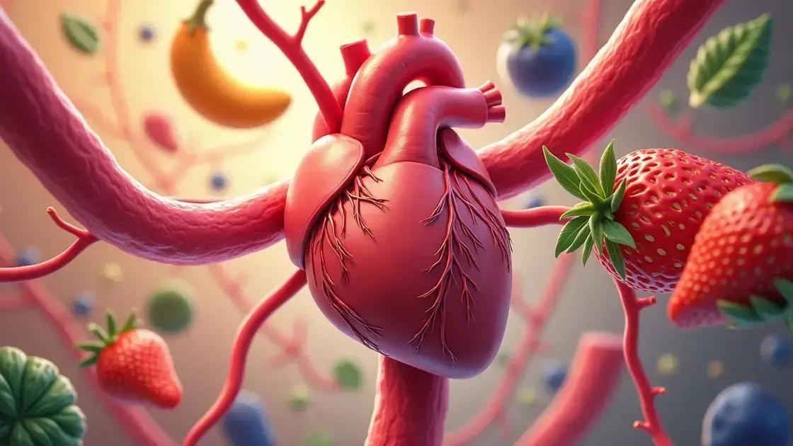 Understanding Blood Vessel Health