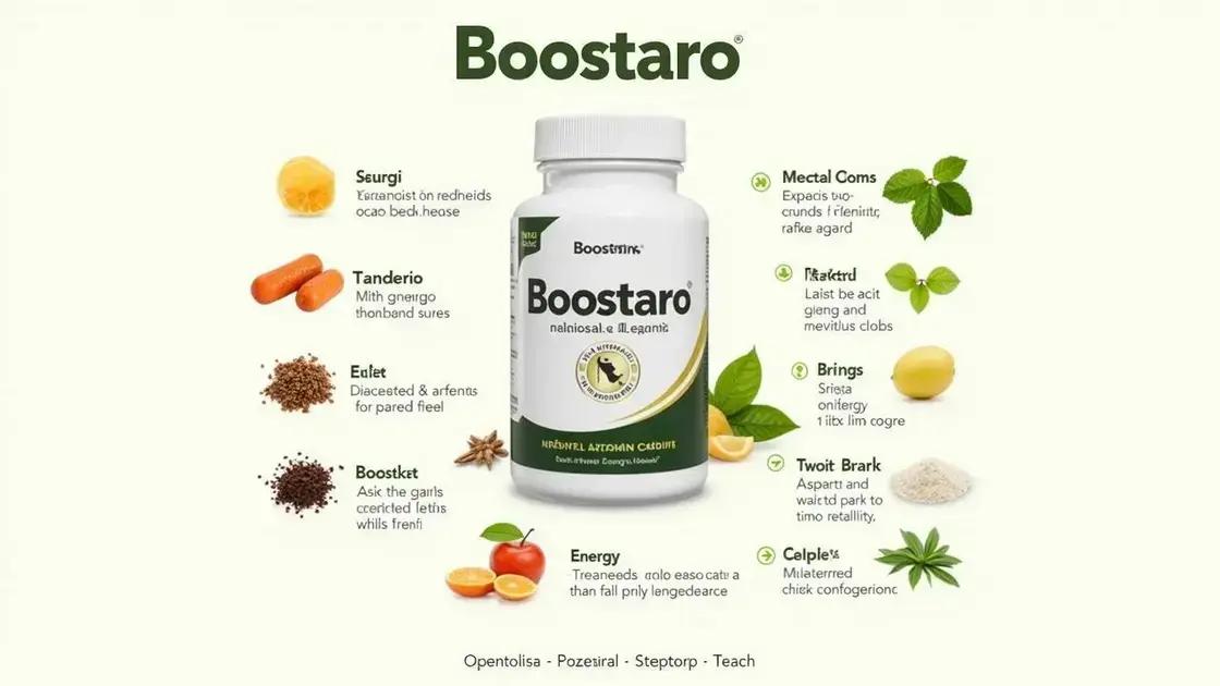 Understanding Boostaro
