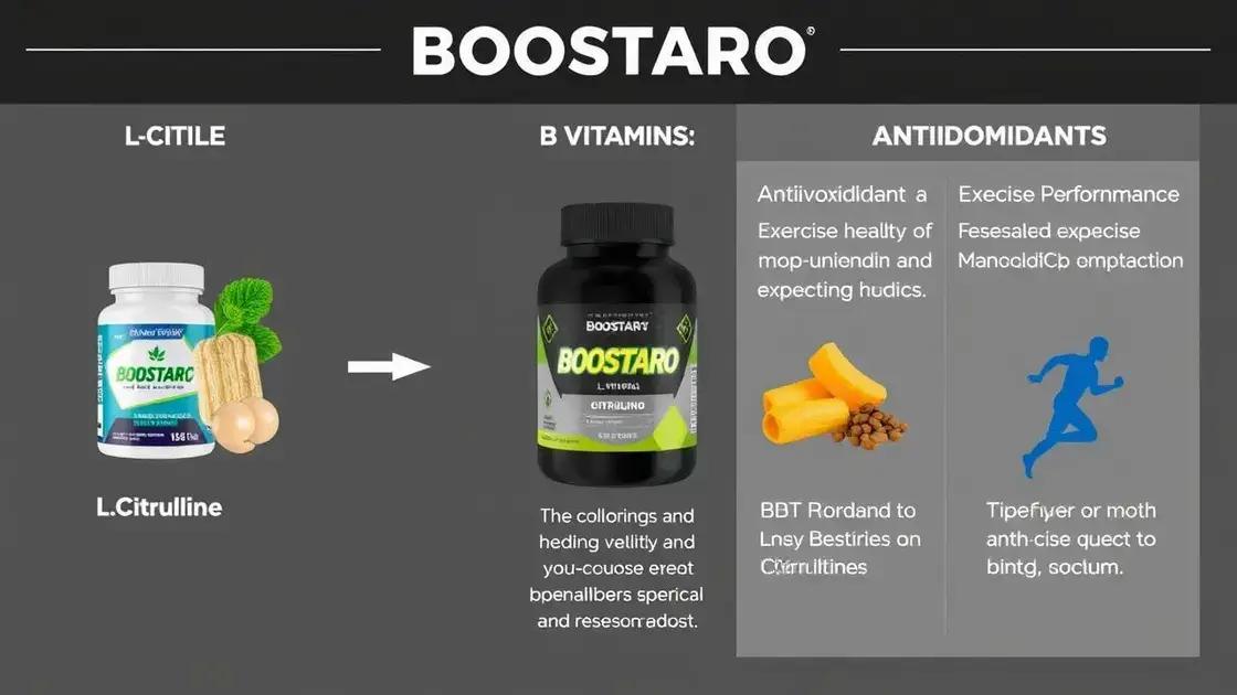 Understanding Boostaro: Ingredients and Effects
