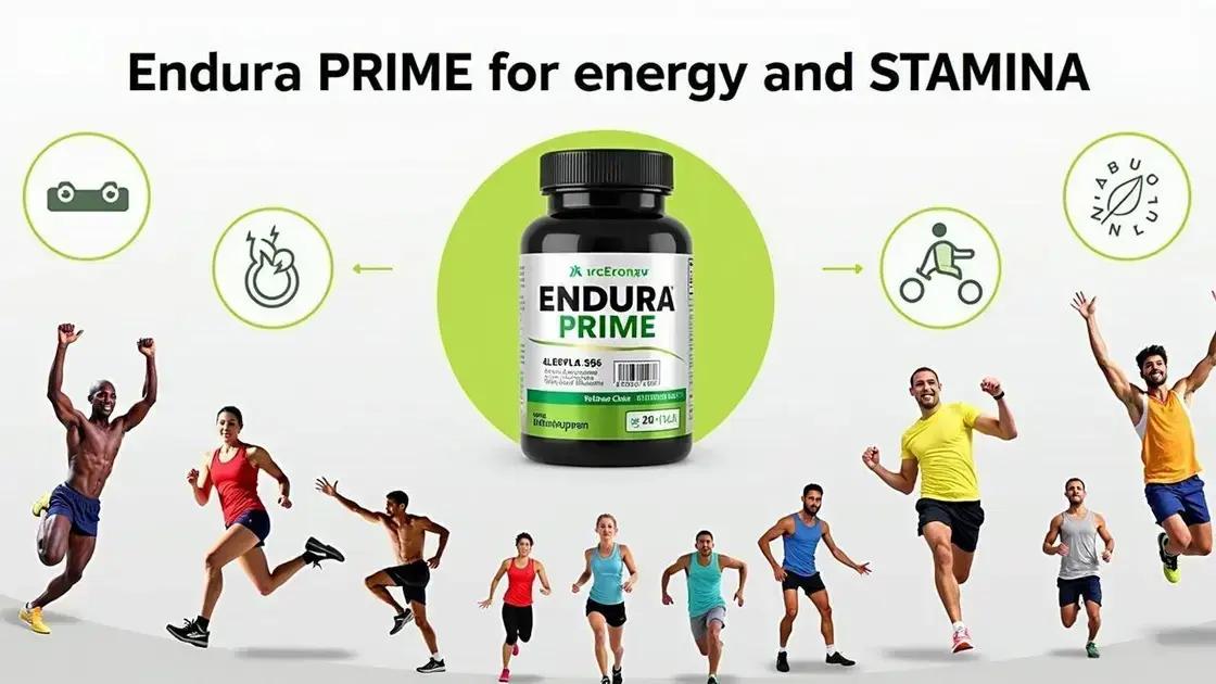 Understanding Endura PRIME