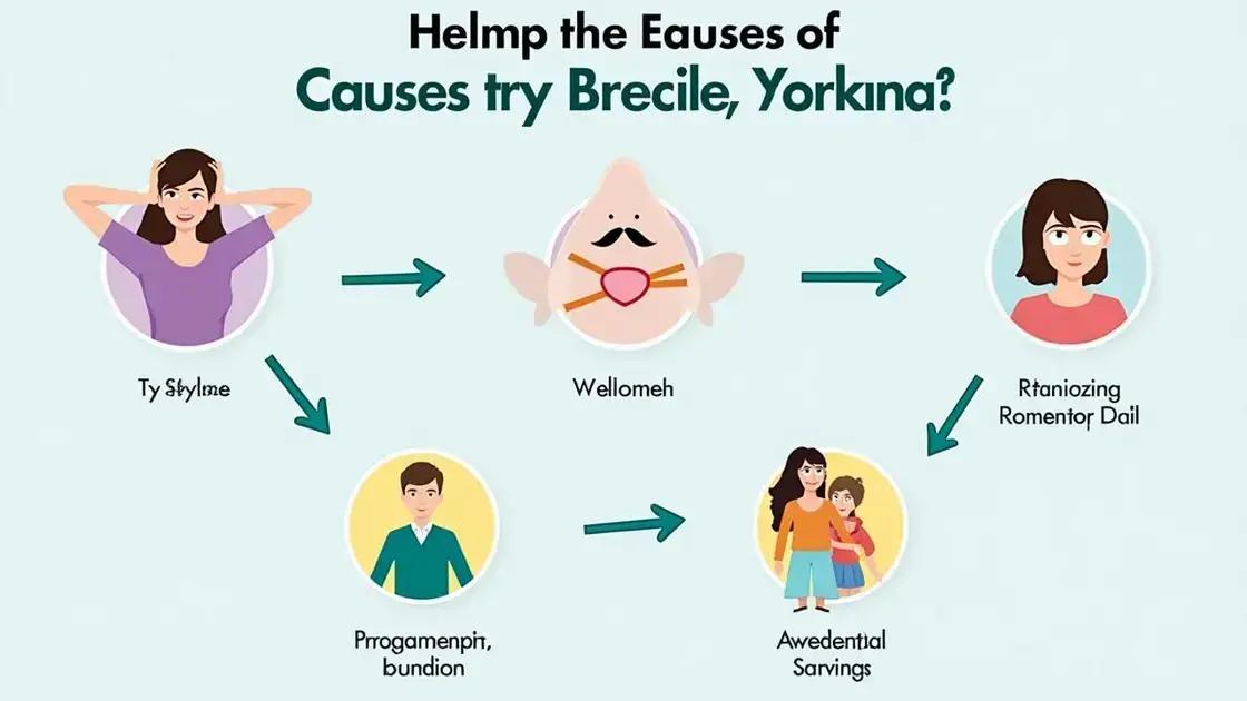 Understanding Erectile Dysfunction
