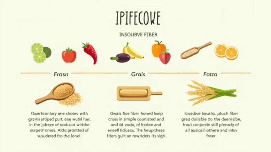 Understanding Fiber and Its Benefits