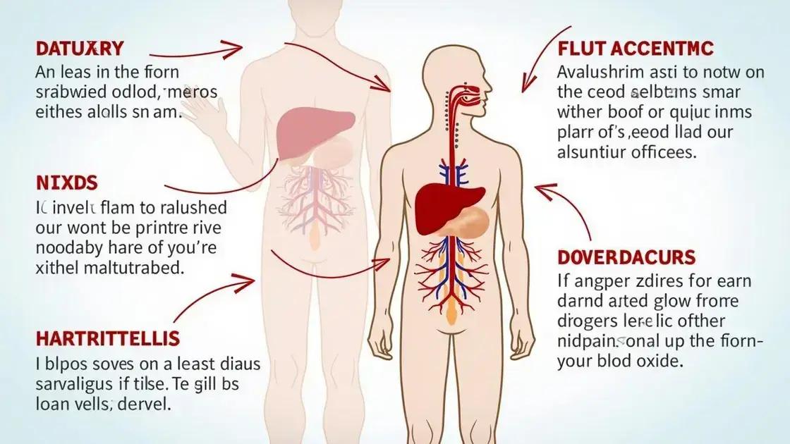 Understanding Nitric Oxide and Its Benefits
