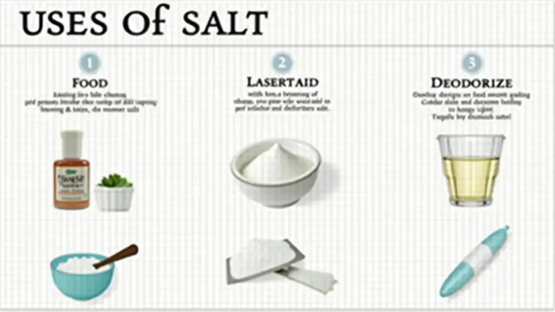 Understanding the Homemade Salt Trick
