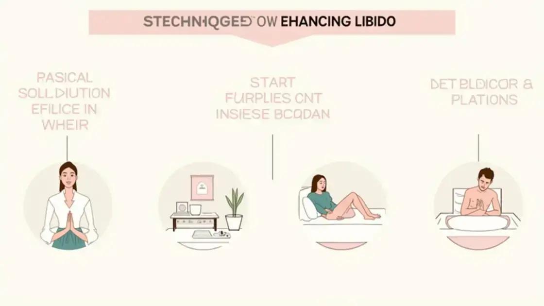 Understanding the Porn Stars Trick