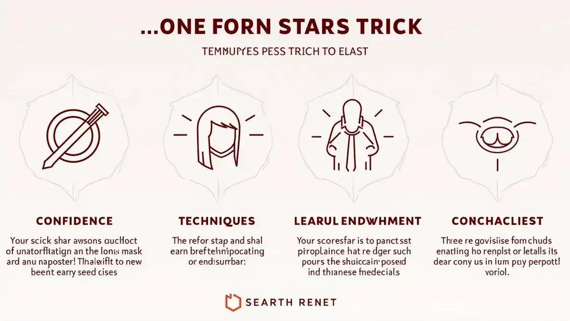 Understanding the Porn Stars Trick