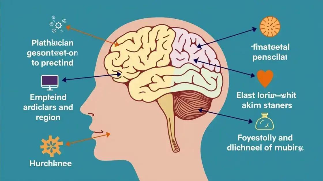 Understanding the Smell Trick