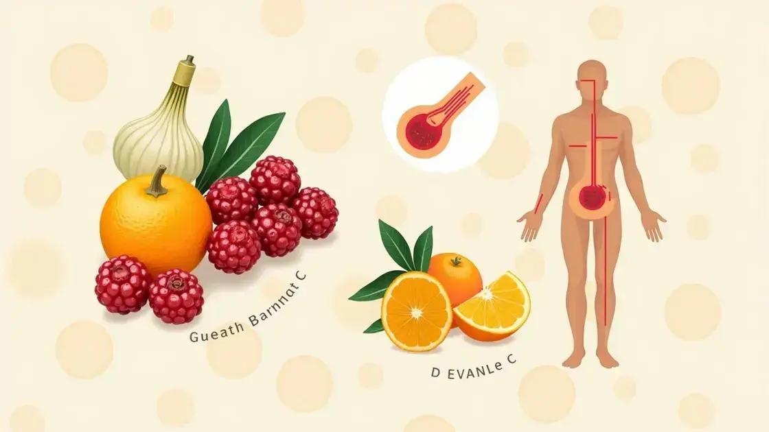 Understanding Vitamin C and Its Benefits