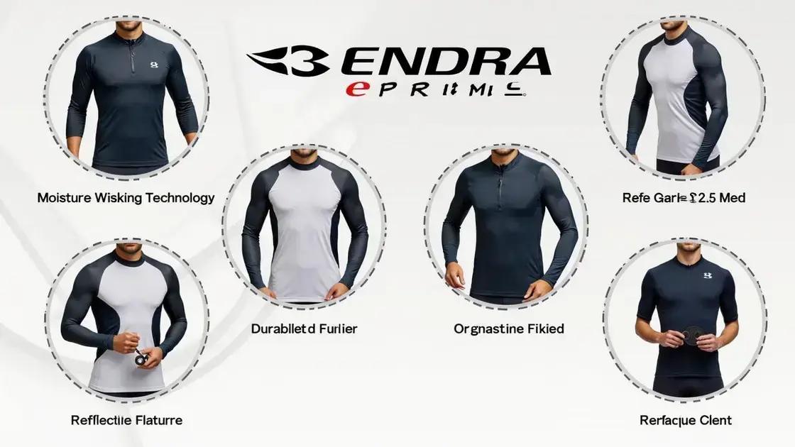 Unique Features of Endura PRIME