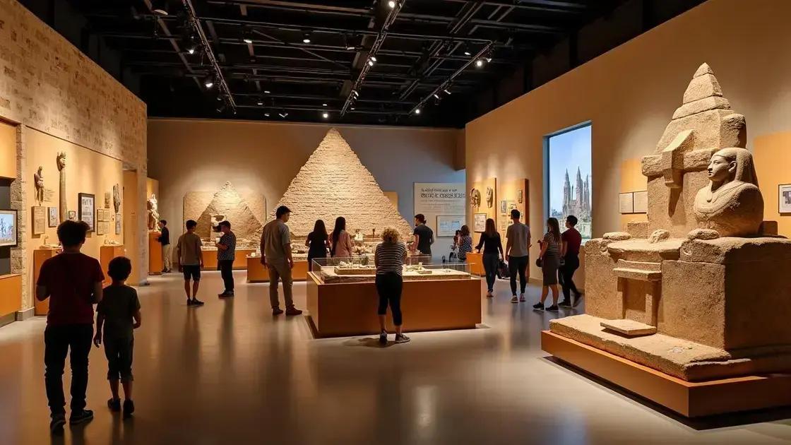 Visiting Exhibits and Museums in the USA