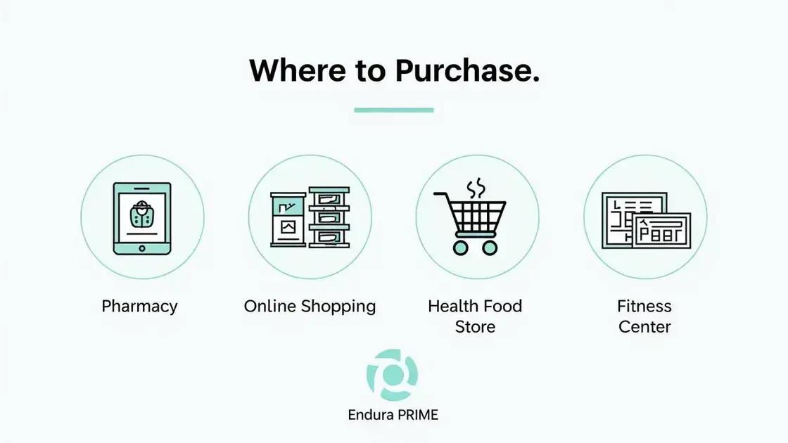 Where to Buy Endura PRIME