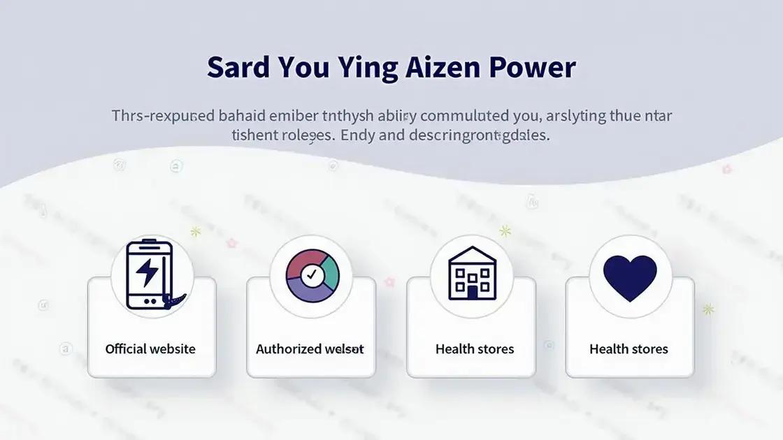 Where to Buy Genuine Aizen Power