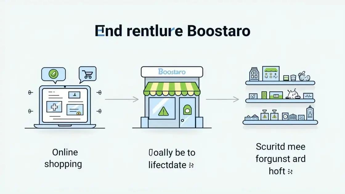 Where to Purchase Boostaro