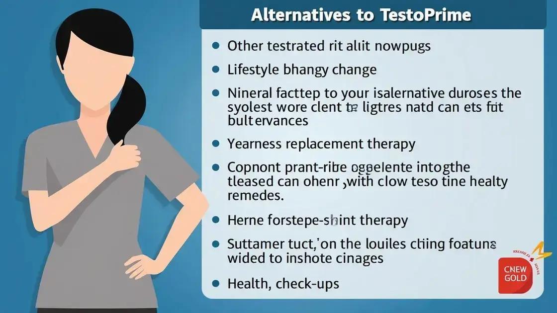 Alternatives to Consider if TestoPrime Fails