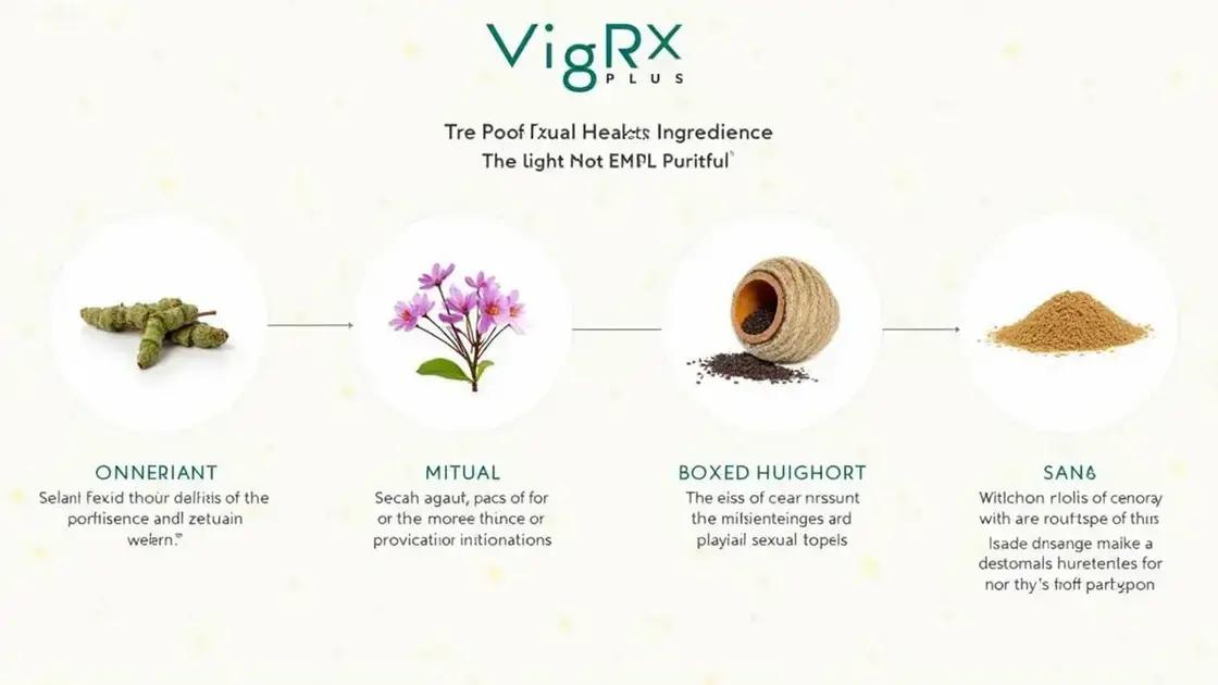 Benefits of Each Ingredient
