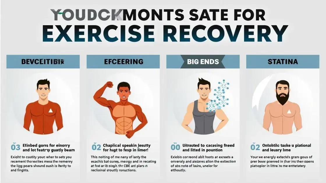 Benefits of Erectin for Exercise Recovery
