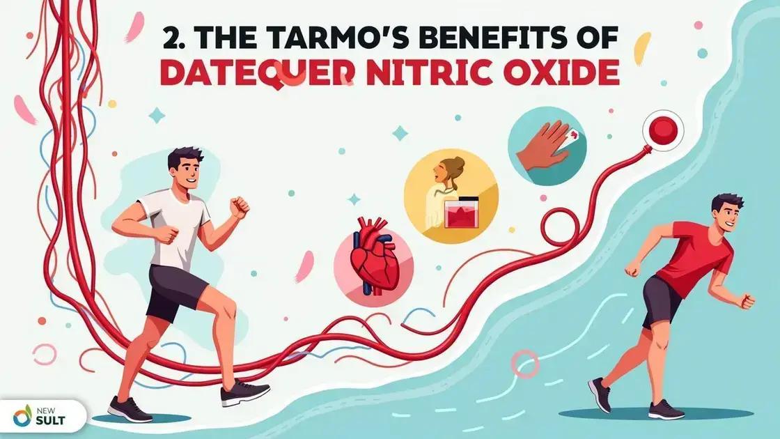 Benefits of Increased Nitric Oxide Levels