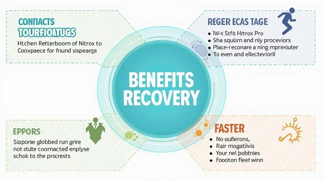 Benefits of Nitrox Pro