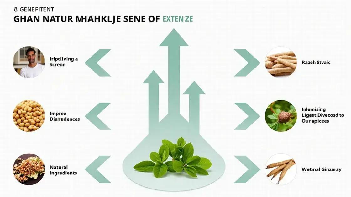 Benefits of Taking ExtenZe