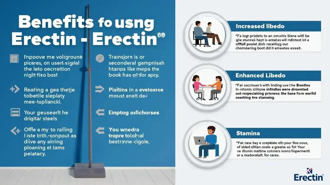 Benefits of Using Erectin