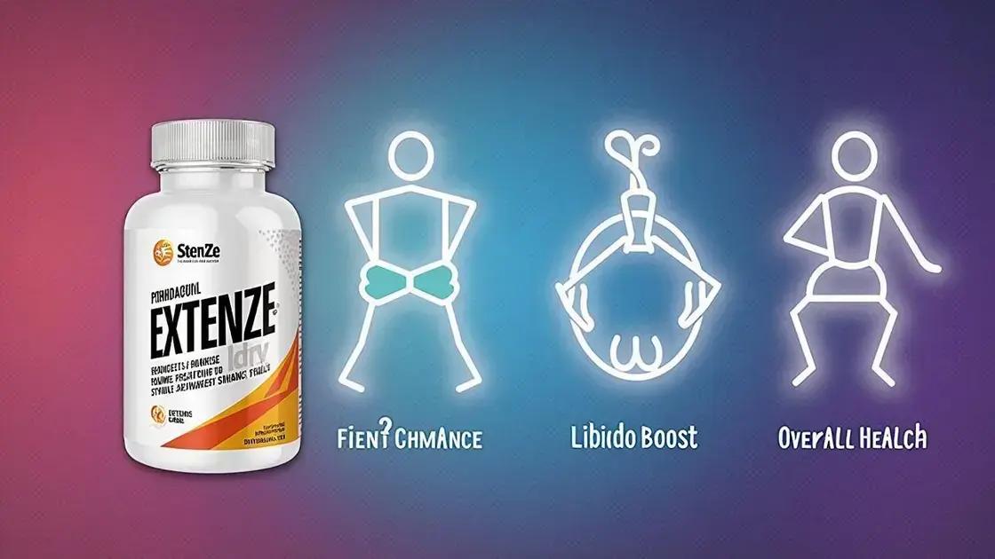 Benefits of Using ExtenZe