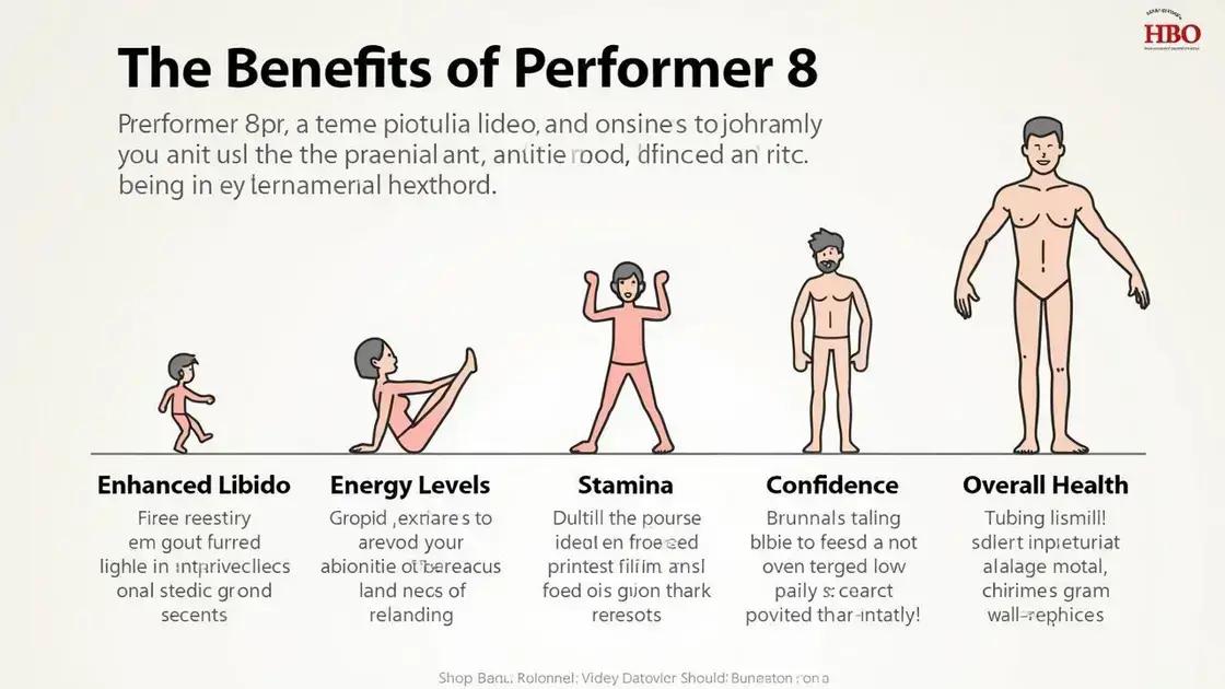 Benefits of Using Performer 8